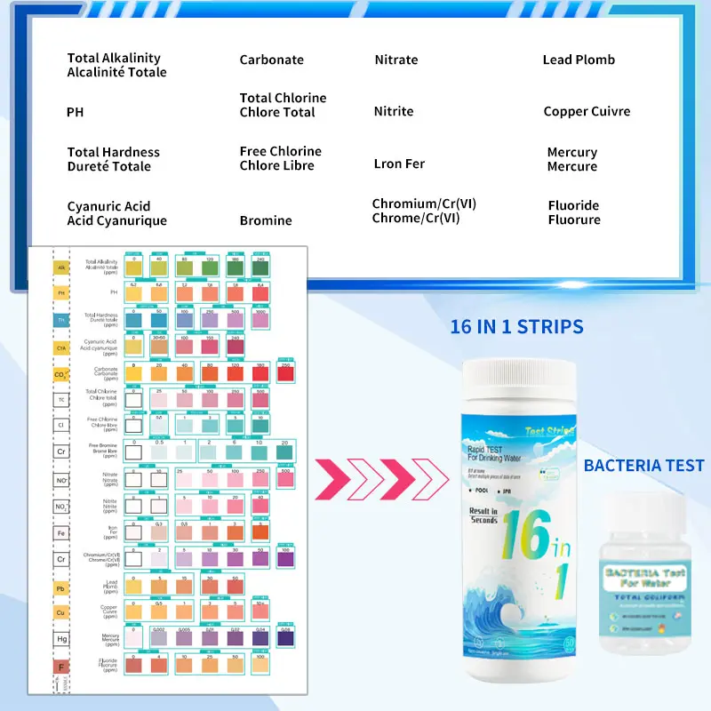 Water Test Kit (6).jpg