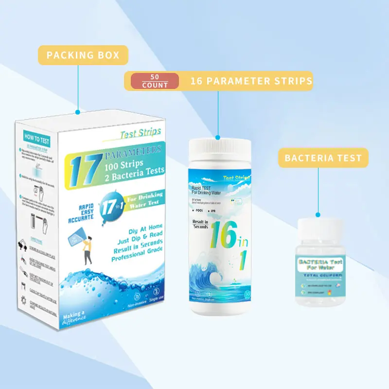 Future Drivers and Challenges